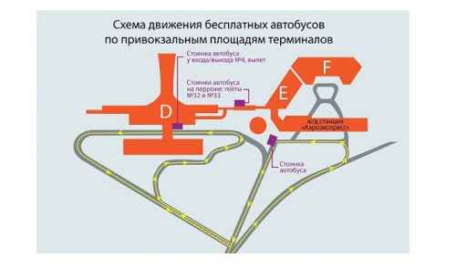 Новости туризма - В Шереметьево перекрыли пешеходную галерею между терминалами D и E 