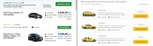 Новости туризма - Продаем трансфер и зарабатываем от 6 тыс. рублей в месяц